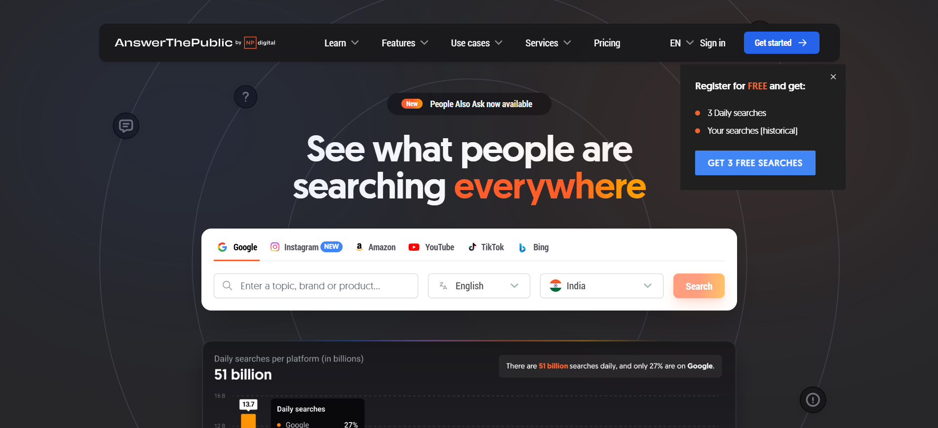 Answer-The-Public-Tool