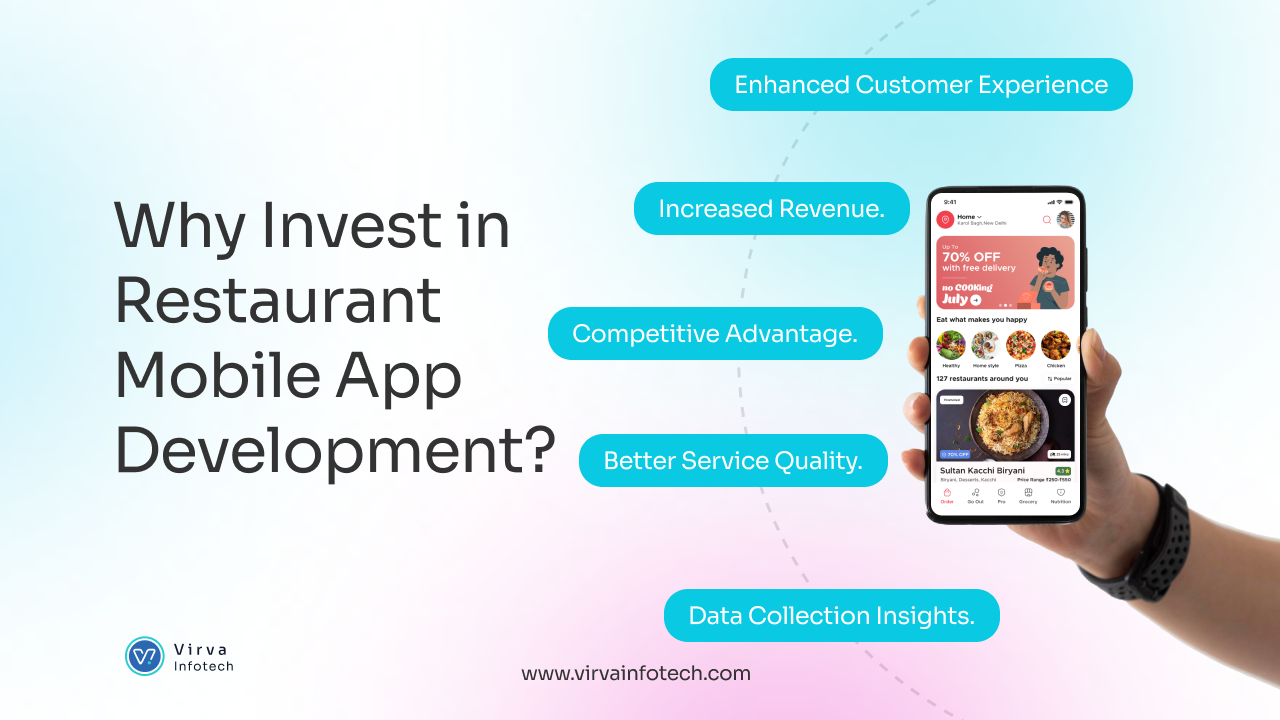 importance-of-restaurant-mobile-app-development