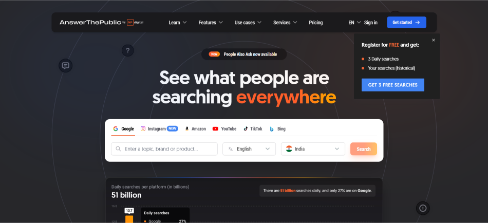 Answer-the-public-tool