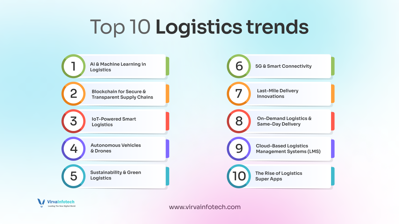 Top Trends in Logistics App